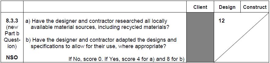 7.2.6 Material Use Fyra frågor behandlas inom området för materialval.