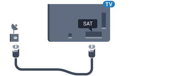 2.5 Antennkabel Sätt i antennkontakten ordentligt i antennuttaget på baksidan av TV:n. Du kan ansluta din egen antenn eller en antennsignal från ett antenndistributionssystem.