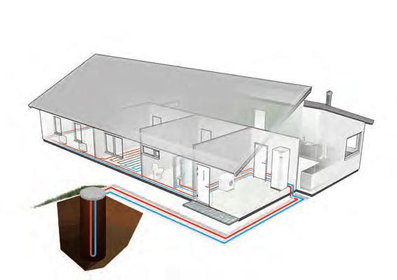 Vilken typ av värmepump, och därmed värmekälla, som passar bäst för den individuella fastigheten avgörs av husets energibehov, värmesystemets utseende samt hur tomten är beskaffad.