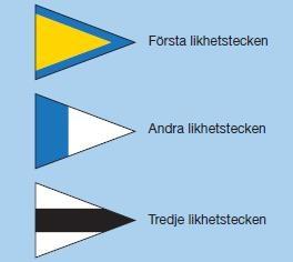 Bild 3:12 Tecken för korum/gudstjänst Siffervimpel åtta är tecken för gudstjänst/korum.