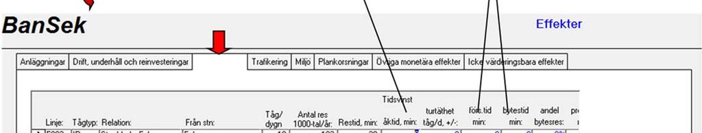 Förändring av åktid och förseningstid kan även matas in i Trafikering (se avsnitt 3.6.4).