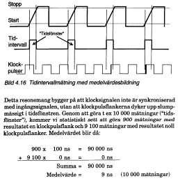 Ökad upplösning för tidintervallmätning Ökad klockfrekvens Medelvärdesbildning i maskinvaran Medelvärdesbildning i programvaran Interpolation Medelvärdesbildning för ökad