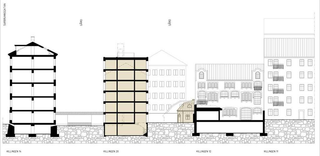 Sida 6 (8) Ny annexbyggnad Det mindre befintliga gårdshuset som har använts som soprum byggs om till en