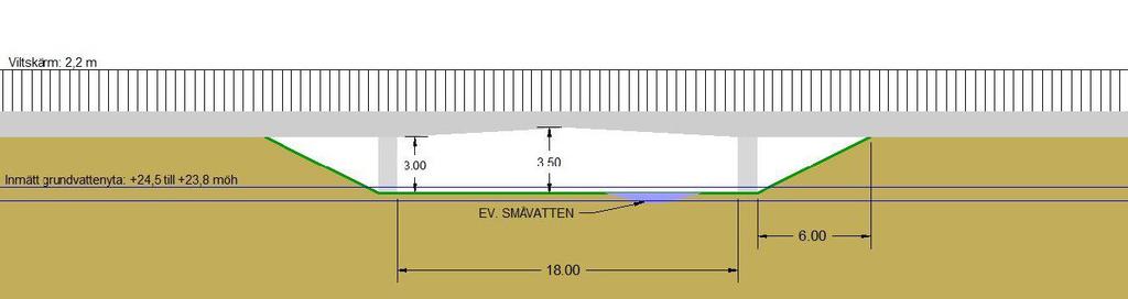 Viltpassage under väg 21 Portalternativet är utformat som att väg 21 förläggs på en trespannsbro med sidoslänter och pelarrader som stöd.