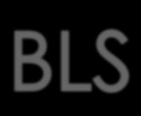 Sayed-Noor & Sjödén: BLS är associerad med trokäntärsmärta och försämrat outcome. Konyves & Bannister: BLS är associerad med försämrad patientstillfredställelse.