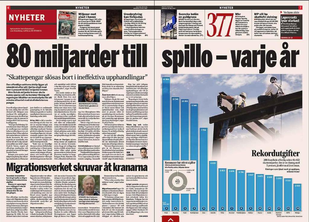 Dagens