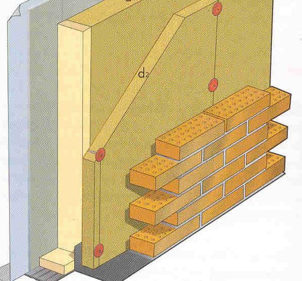 Logiska materialmöten Homogen