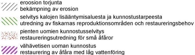 projekt som genomförs och 3 planeringsprojekt 4 konstgjorda sjöar (planering) 1 projekt som genomförs och 5 planeringsprojekt