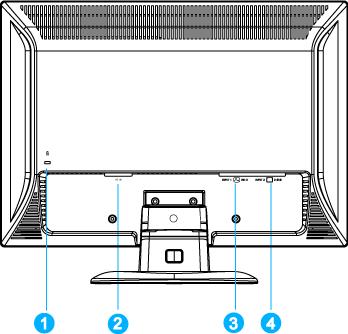 Installera LCD-monitorn 1 Kensington stöldskydd 2 Nätanslutning 3 DVI-D-igång 4 VGA-igång TILLBAKA TILL BÖRJAN PÅ SIDAN Optimera prestanda För bästa prestanda, se till att displayen är inställd på