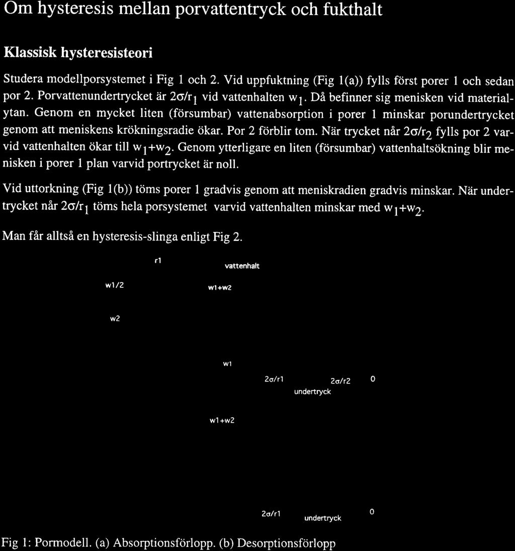 Om hysteresis mellan porvattentryck och fukthalt Klassisk hysteresisteori Studera modellporsystemet i Fig 1 och2. Vid uppfuktning (Fig 1(a)) fylls först porer och sedan por 2.