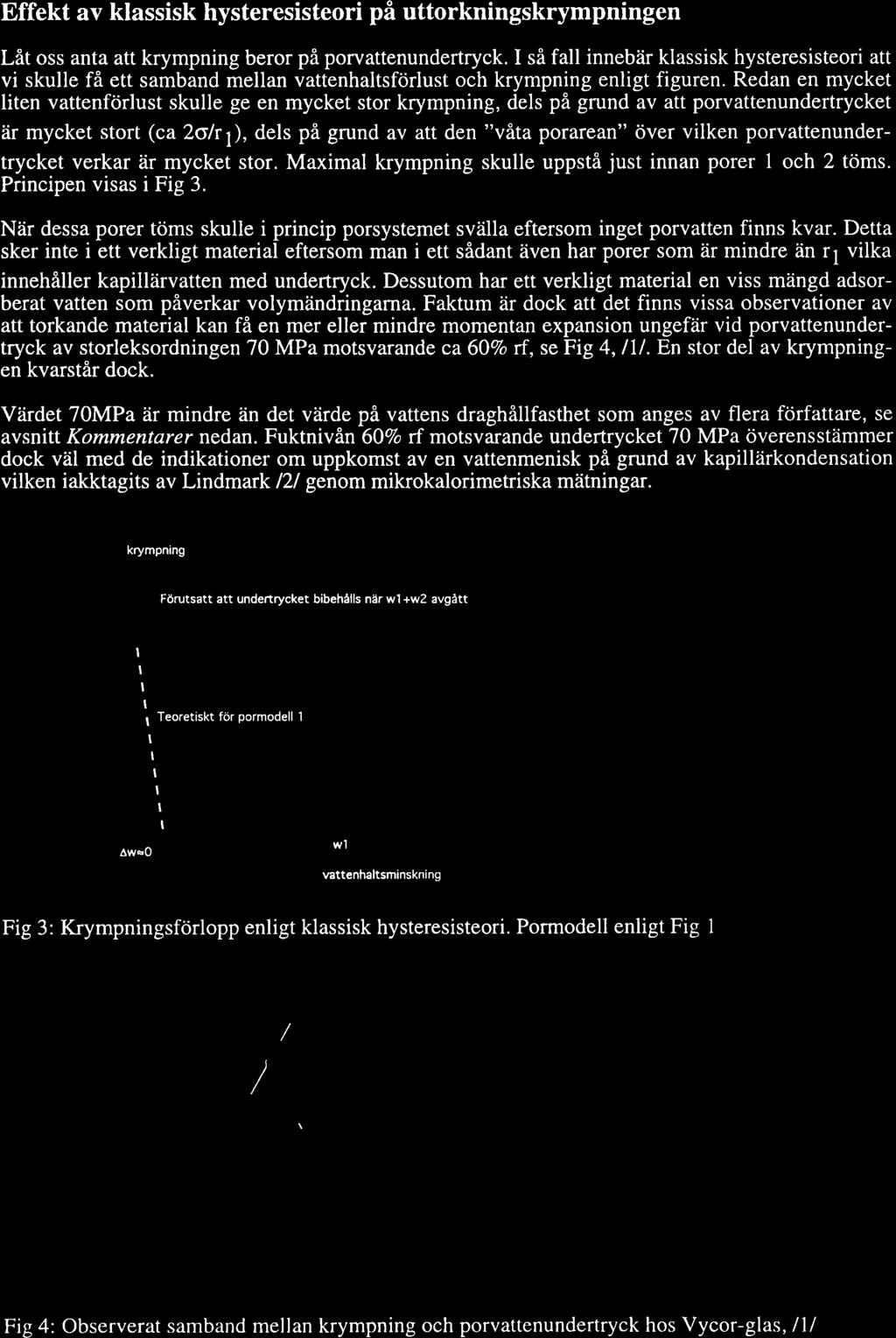 2 Effekt av klassisk hysteresisteori på uttorkningskrympningen Låt oss anta att krympning beror på porvattenundertryck.