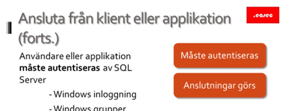 20 Ansluta från klient eller applikation (forts.) Måste autentiseras Användare eller applikation måste autentiseras av SQL Server: - Windows inloggning. - Windows grupper. - SQL Server inloggning.