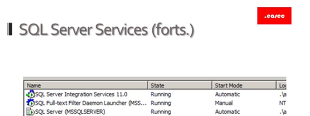 31 SQL Server Services (forts.) Tjänsterna opererar tillsammans med Windowsbaserade identiteter.