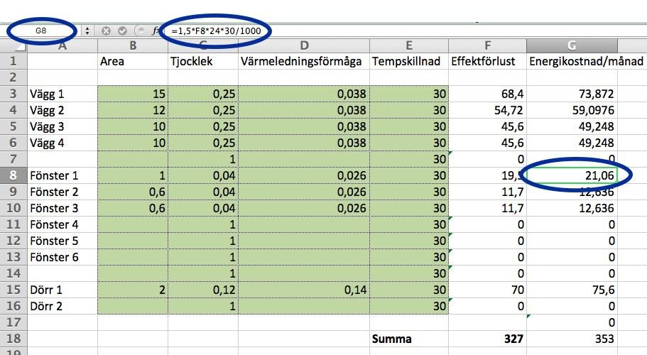 Figur 3. Elevens ifyllda kalkylblad.