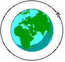 6 Problem: Vilken fart v måste rymdfärjan ha för att kunna släppa ut rymdteleskopet 'Hubble' i en cirkulär bana på höjden H=590 km ovanför jordytan?