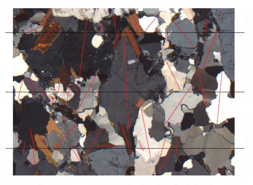 3.5 Mineralogisk sammansättning bergartsbestämning Provets mineralogiska sammansättning bestäms genom punkträkning. Minst 500 punkter skall räknas.