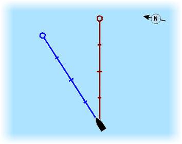 Visa dubbla sjökortstyper Om du har flera typer av sjökort tillgängliga inbyggda, i kortläsaren eller i Ethernetnätverket kan du visa två olika sjökortstyper samtidigt på en sida med två