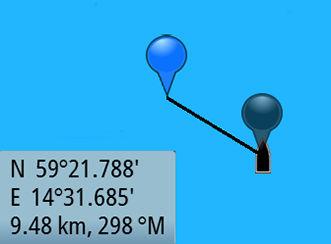 Mäta avstånd Du kan använda markören till att mäta avståndet mellan ditt fartyg och en vald position, eller mellan 2 punkter på plotterpanelen. 1.