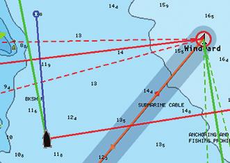A: Kurs B: KÖG (kurs över grund) Längden på förlängningslinjerna anges antingen som ett fast avstånd eller för att visa den sträcka som fartyget färdas under den valda tidsperioden.