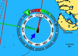 Beräkningar av seglingstid Systemet beräknar tid och avstånd till en waypoint med beaktande av att fartyget seglar med en laylinekurs till waypointen.
