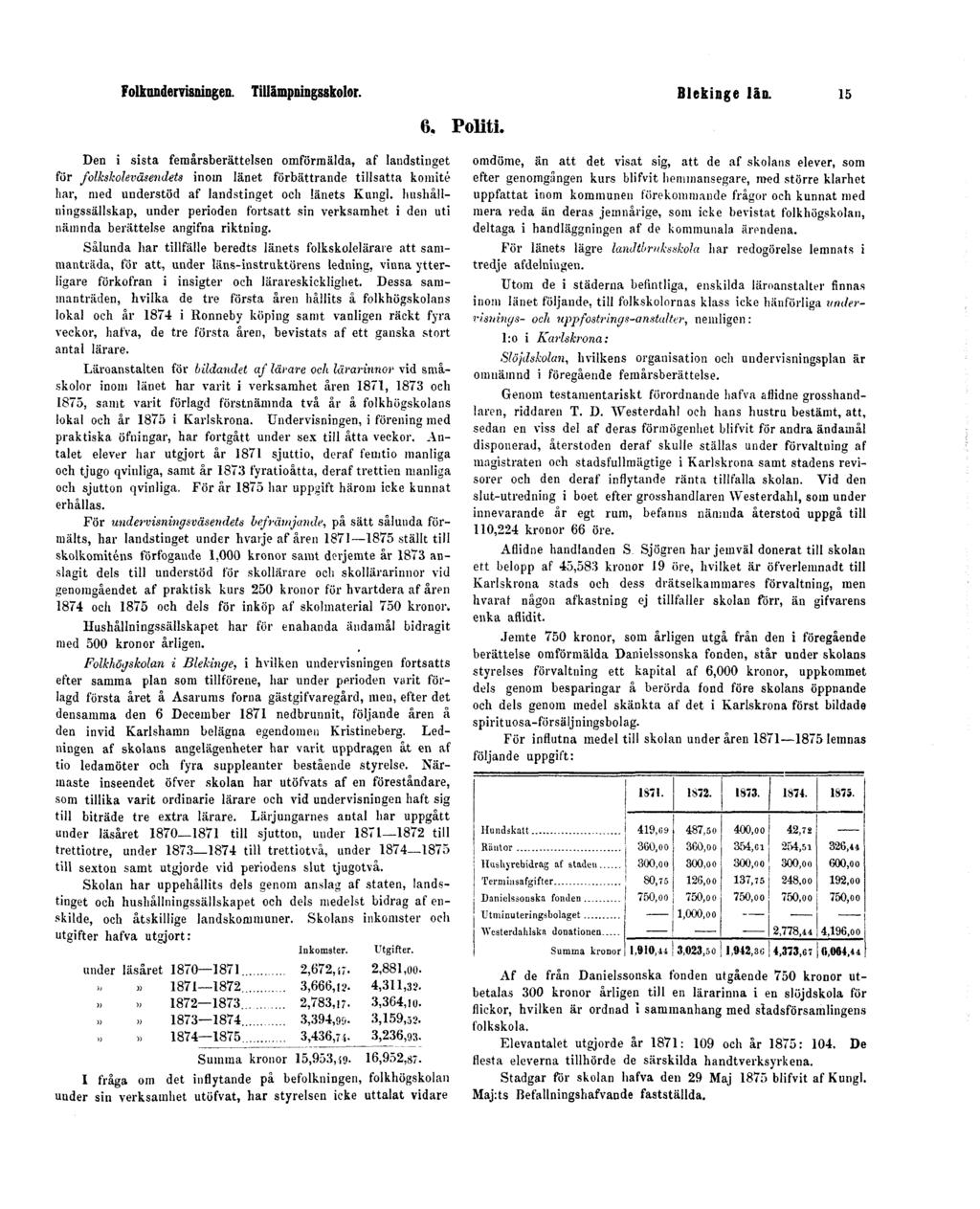 Folkundervisningen. Tillämpningsskolor. Blekinge län. 15 6. Politi.