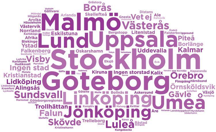 Vi ville ta reda på om det är så och i så fall i vilket land man hellre skulle vilja arbeta i.