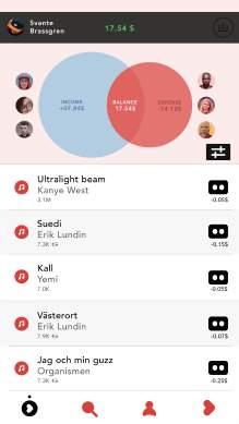 Den funktionalitet som utvecklas ligger även till grund för att kunna genomföra användartesterna i så verklig kontext som möjligt. 4.2.