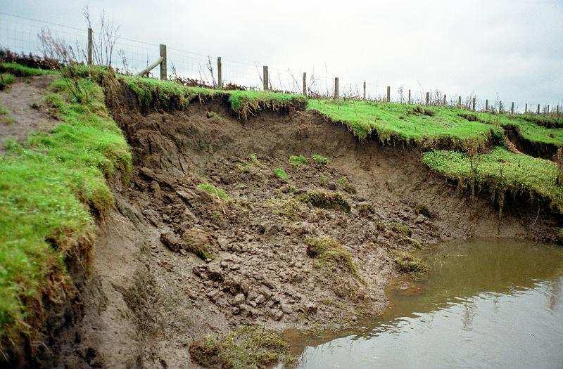is Erosion av strömmande vatten (vattendrag) Erosion av