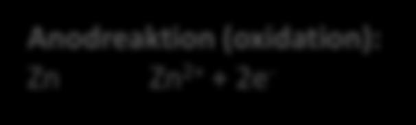 (oxidation): Katodreaktion (reduktion):