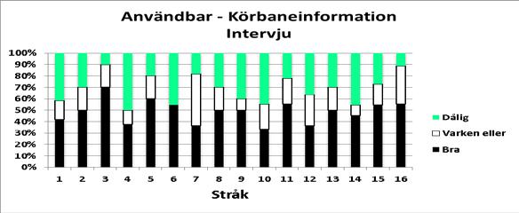 Diagram 25.