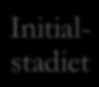 TILLÄMPLIG LAG?