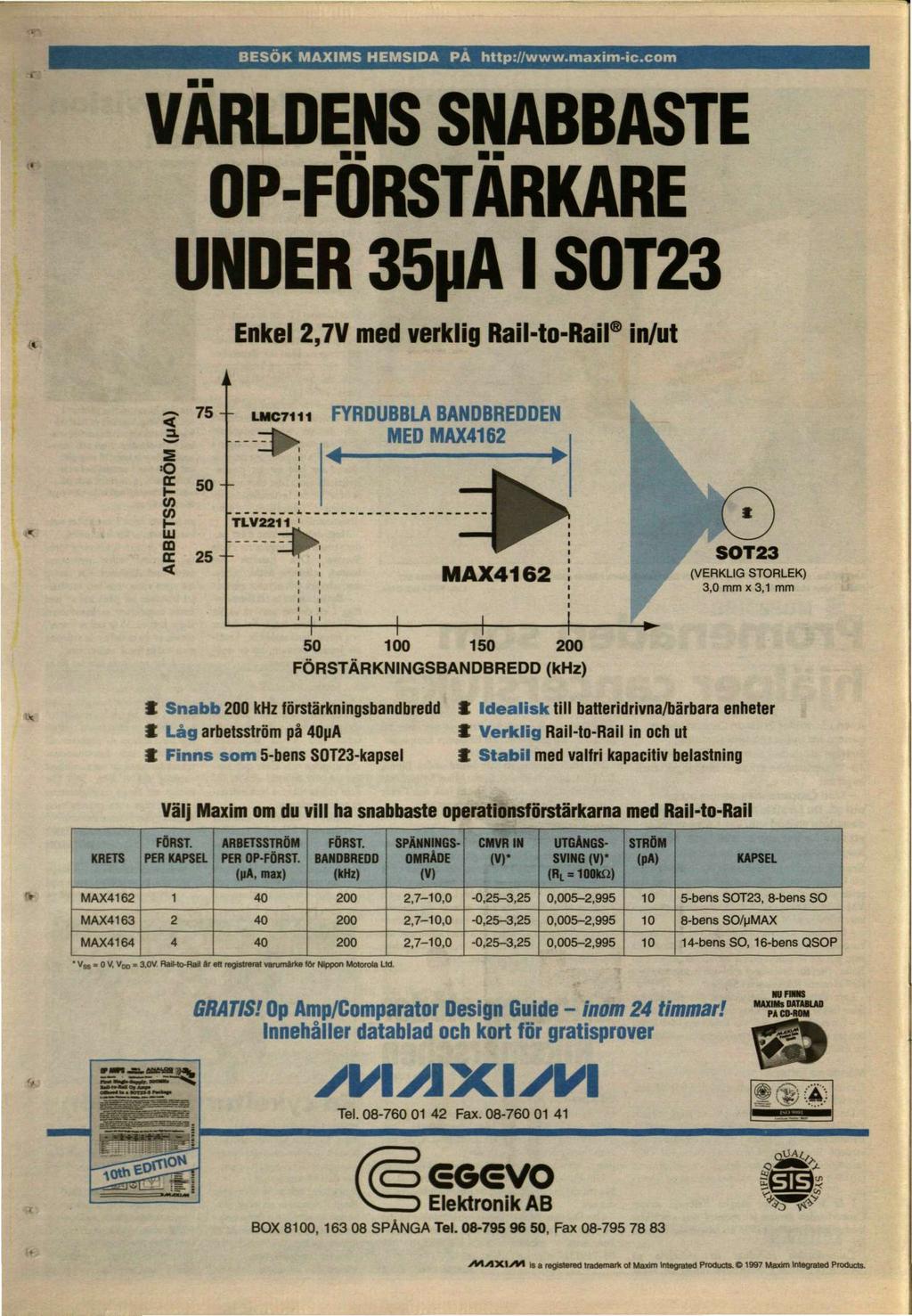 BESÖK MAXIMS HEMSIDA PA http://www.maxim-ic.