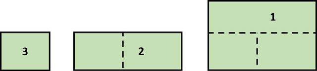 Dessa åtgärdspaket kan beskrivas som ett baspaket (3) påbyggt med en måttligt ambitiös passage (2) eller en komplett ekodukt (1) den senare inklusive hela det funktionella grönstråket, se figur 33.