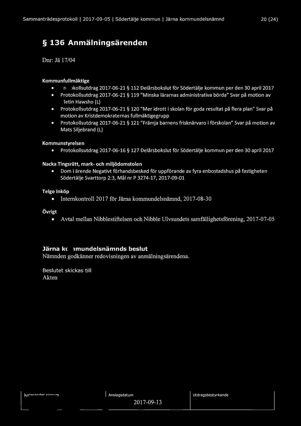 Sammanträdesprotokoll I 2017-09-05 I Södertälje kommun I Järna kommundelsnämnd 20 (24) 136 Anmälningsärenden Dnr: Jä 17 /04 Kommunfullmäktige Protokollsutdrag 2017-06-21 112 Delårsbokslut för