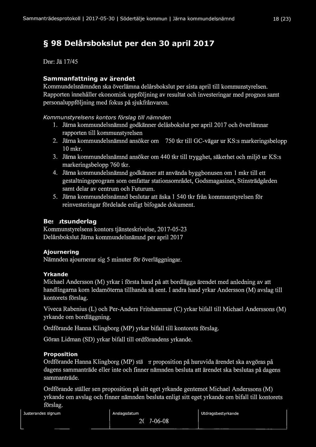 Sammanträdesprotokoll I 2017-05-30 I Södertälje kommun I Järna kommundelsnämnd 18 (23) 98 Delårsbokslut per den 30 april 2017 Dnr: Jä 17/45 Sammanfattning av ärendet Kommundelsnämnden ska överlämna
