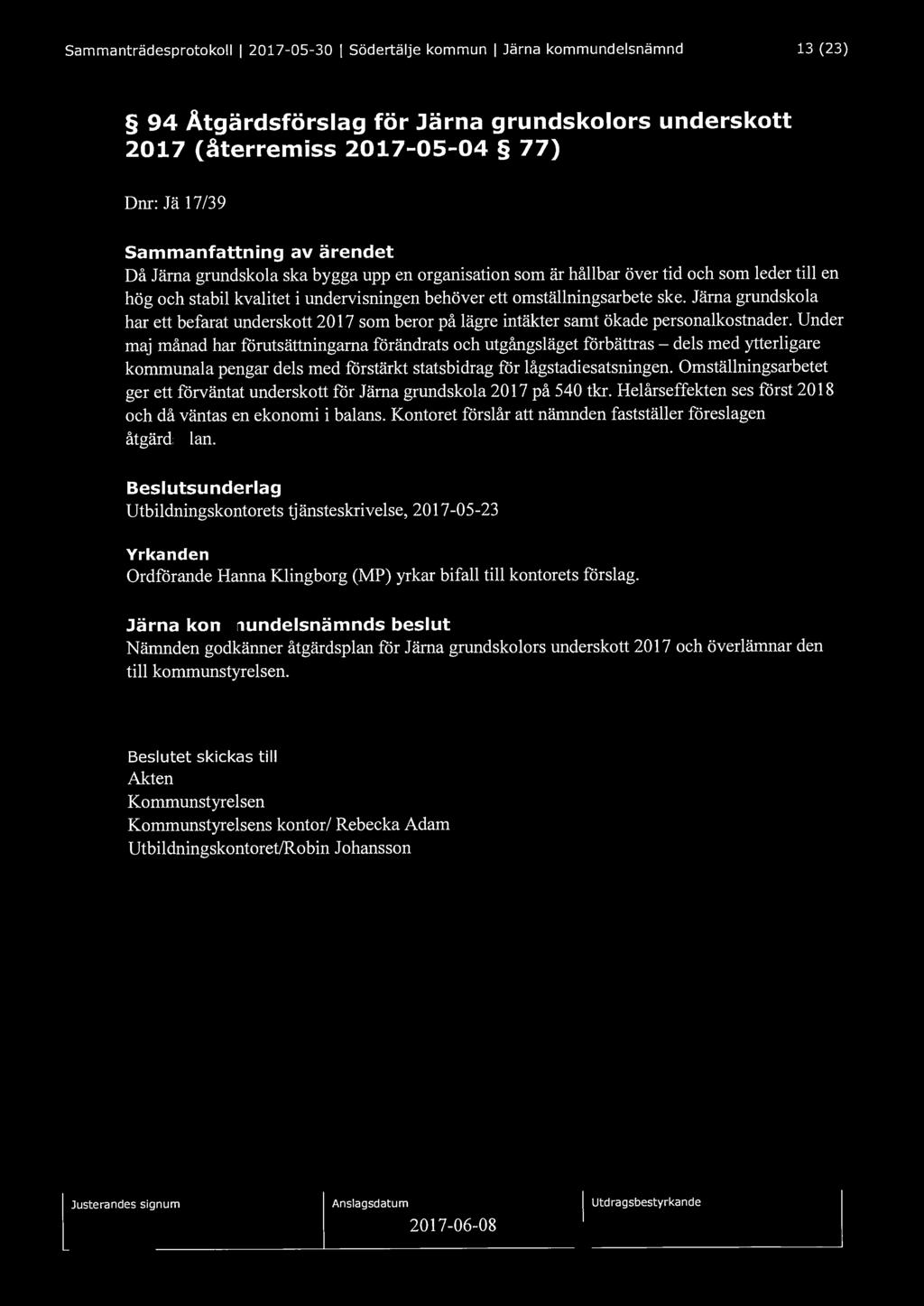 Sammanträdesprotokoll I 2017-05-30 I Södertälje kommun I Järna kommundelsnämnd 13 (23) 94 Åtgärdsförslag för Järna grundskolors underskott 2017 (återremiss 2017-05-04 77) Dnr: Jä 17/39 Sammanfattning