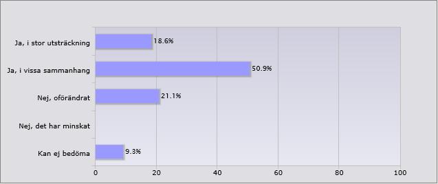 också bilden av att kontroller behövs. En mer balanserad bild/rapportering skulle förbättra möjligheterna att leda mer utifrån ett förtroendefullt samarbete mellan nivåerna.