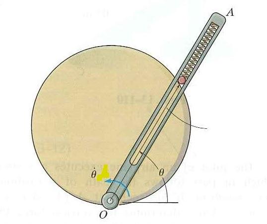 5. En cylinderformad liten kropp P med massan m kan röra sig i ett spår i en arm OA och är för övrigt styrd i sin rörelse av en fix kamkurva som utgör en del av en cirkel med radien R.