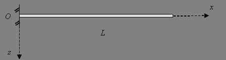 Tentamen i Mekanik-Statik, TMME63, 2015-08-29 Problemdel: 2) Två stänger O och B med massan m och längden 2L vardera är sammankopplade enligt figur. Stången O är vertikal och B är horisontell.