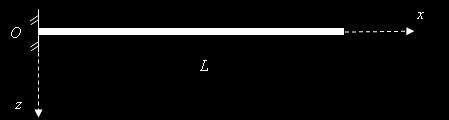 På systemet appliceras sedan en vertikal kraft P i rullens centrum och ett kraftparsmoment Co på stången O enligt figur. Speciellt gäller att P = mg och Co = mgl.
