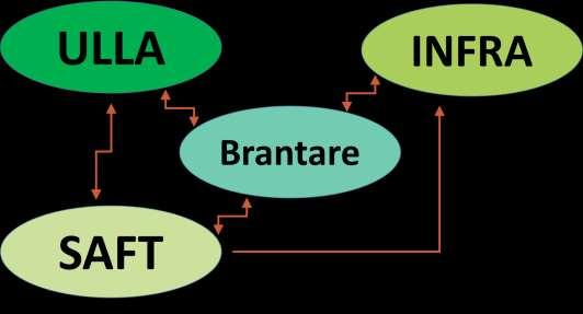 Bilaga E Förklarande bilder -