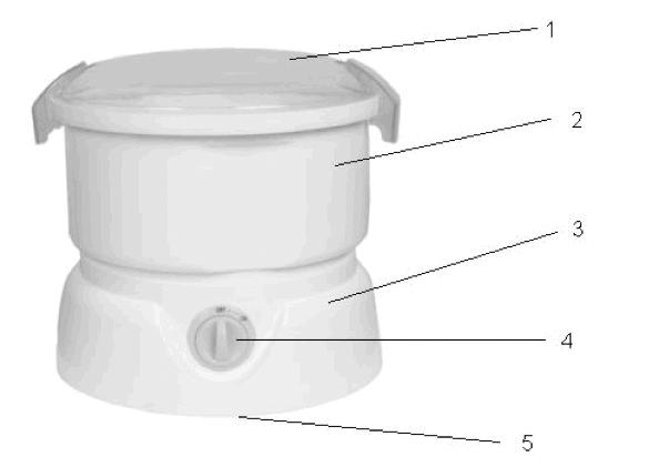 GB DESCRIPTION OF COMPONENTS 1. LID 2. BOWL 3. BASE 4. START SWITCH (ON/OFF) 5. RUBBER PLINTH BEFORE USE Clean the bowl and blade in warm water before using the appliance for the first time.