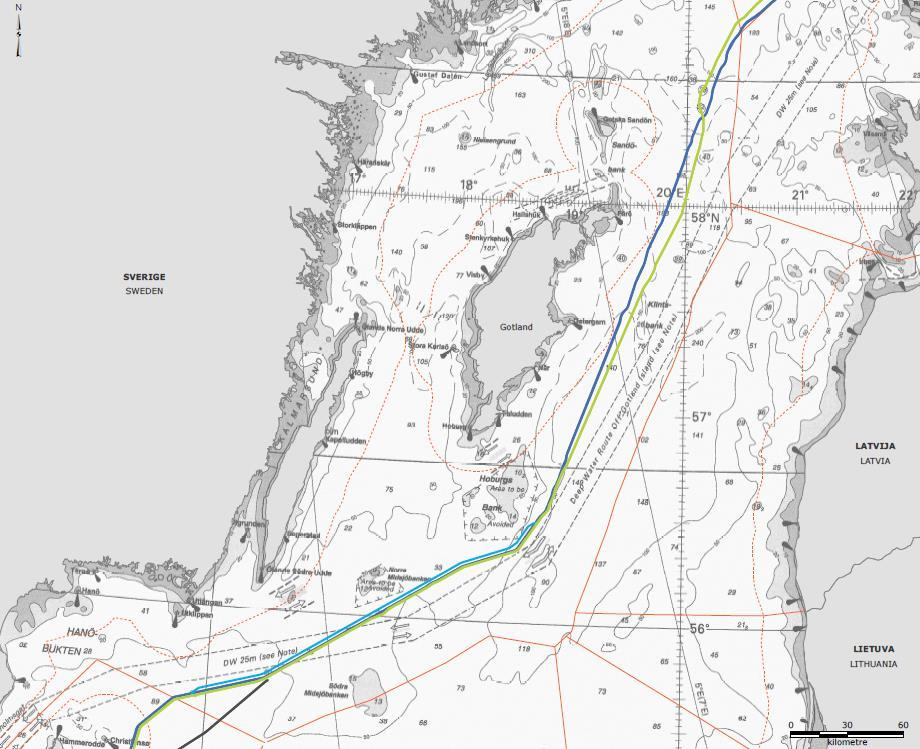 Nord Stream 2