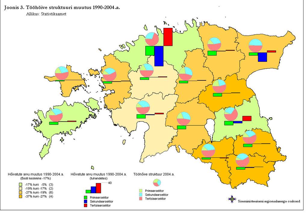 4.3 REGIONAALNE JA KOHALIK ARENG 4.3.1 Olukorra kirjeldus Eesti ühiskonna ruumstruktuur on ümber kujunemas.