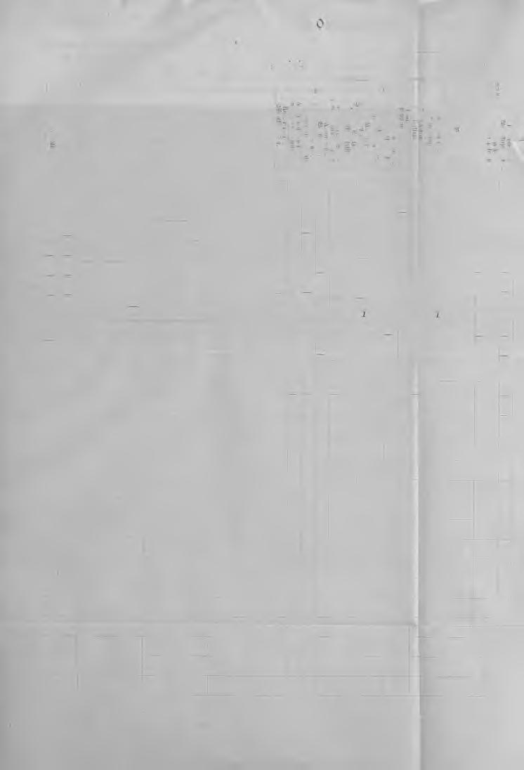 (Formulär B) (Kaava B). protokoll ö fv e r afsä n d a poster vid postanstalten i A b o u n d e r J u l i m ånad å r 1896. Ti ii Ii liiljctrhttefti p o lt e t a l)ö«stitoum«sto?