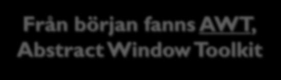 Alternativ 2 Från början fanns
