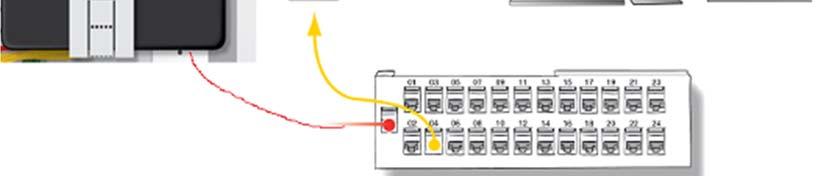 Gult uttag för dator, Tv eller grönt uttag för telefoni till