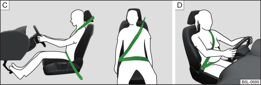 För säkerhetsbältets maximala skyddsverkan är dragningen av bältesbandet av stor betydelse.