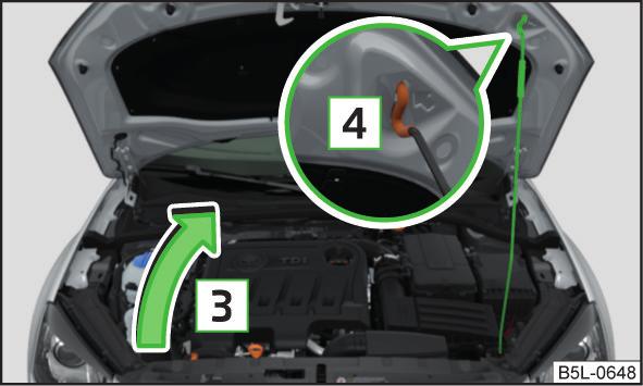 Övertäck aldrig motorn med extra isolermaterial (t.ex. med ett täcke) - brandrisk! Motorhuven skall alltid vara ordentligt stängd under färd.