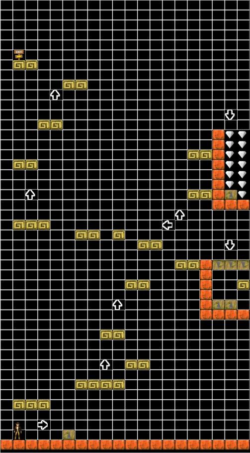 Influential Placeable Block